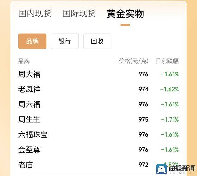 ec外汇平台客服电话，你是否也遇到了难以处理的难题？
