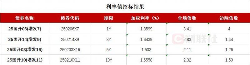乘沪明协作之风 扬教育推动之帆——上海市江湾初级中学、将乐县水南中学两校交流活动