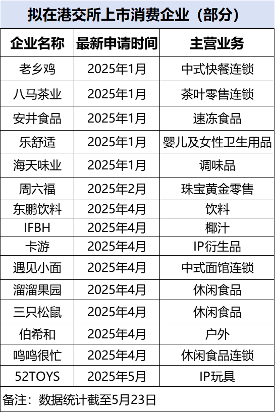 福建幼高专学子暑期赴尤溪三下乡实践