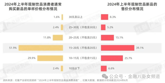 【贺中秋 庆国庆】多彩文旅活动连续点亮泰宁古城！