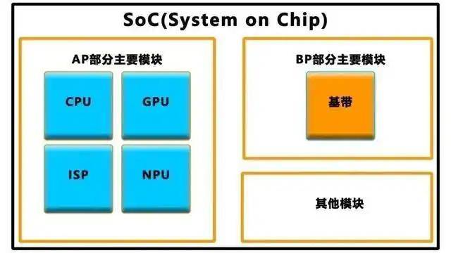 三明石油：首批站外易捷自售机“上市”