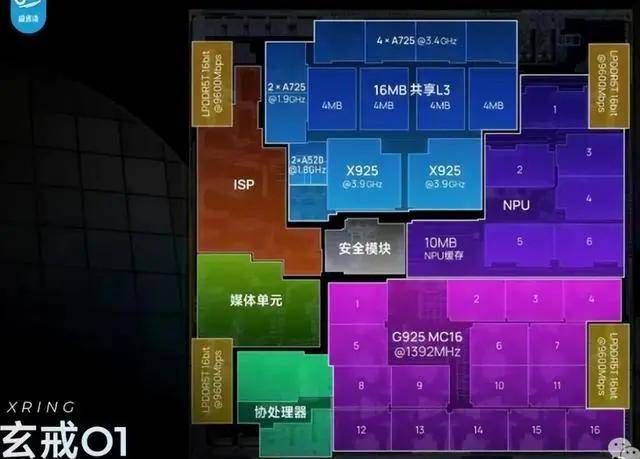 这个技巧，90%的人还不知道如何在MT4中快速查找当前周期